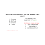 WHO DEVELOPED CREATIVITY TEST FOR THE FIRST TIME? 2024 TET